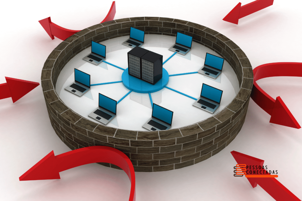 Firewall e medidas de segurança em rede digital