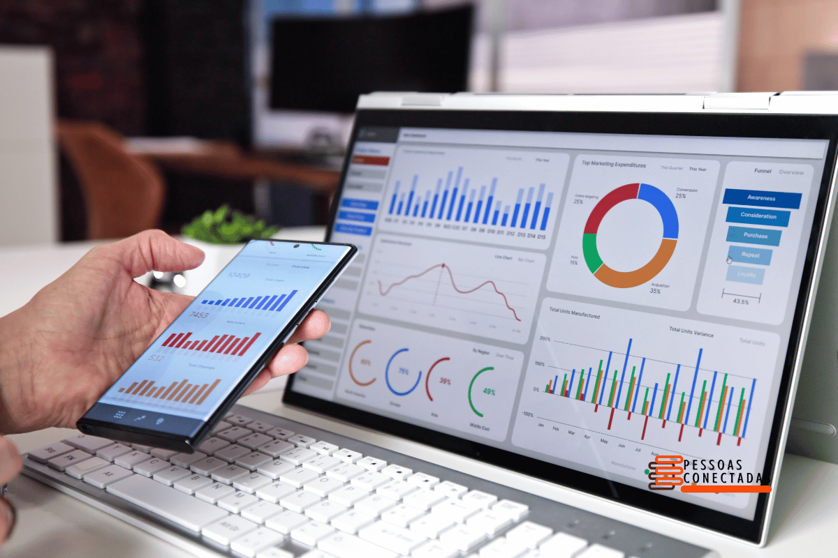 Tráfego Pago (Google Ads & Meta Ads)